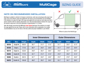 Multicage Sizing Guide
