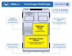Variocage Multicage Van set up 6-2021