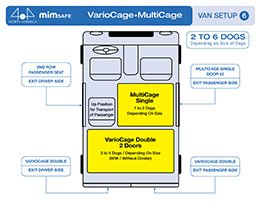 Variocage-Multicage-Van-set-up-6-2021-